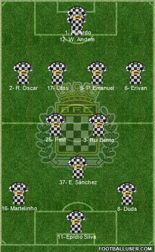 Boavista Futebol Clube - SAD football formation