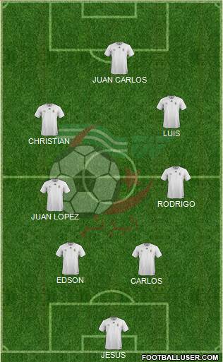 Algeria Formation 2019