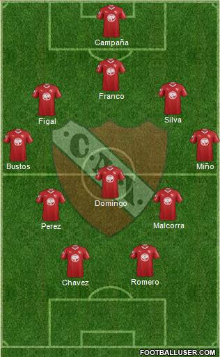 Independiente Formation 2019