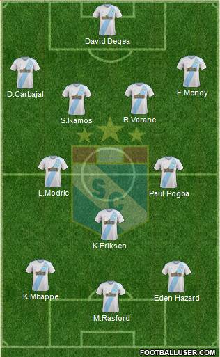 C Sporting Cristal S.A. 4-3-3 football formation