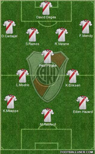 River Plate Formation 2019