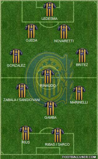 Rosario Central Formation 2019