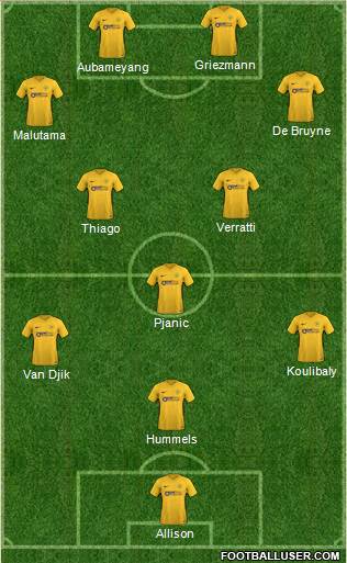 Torquay United Formation 2019