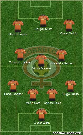 CD Cobreloa S.A.D.P. Formation 2019