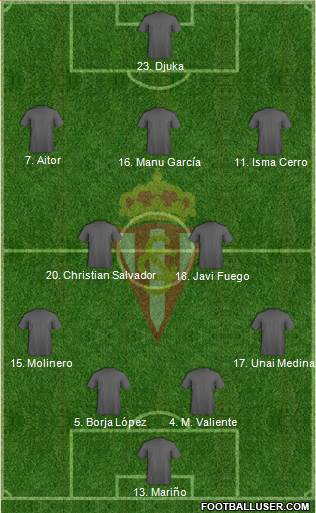 Real Sporting S.A.D. Formation 2019