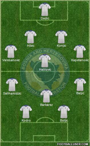 Bosnia and Herzegovina 4-4-2 football formation