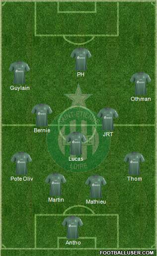 A.S. Saint-Etienne Formation 2019