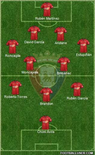 C. At. Osasuna Formation 2019