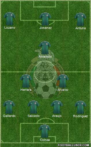 Mexico Formation 2019