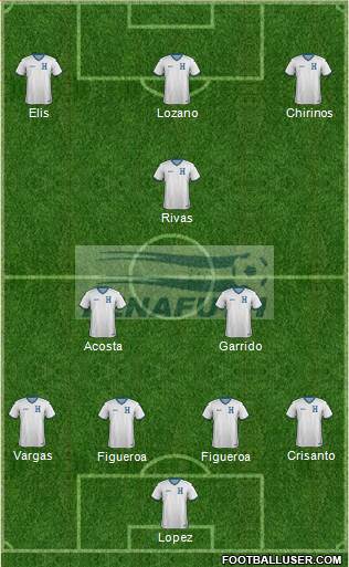 Honduras Formation 2019