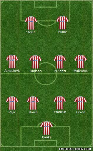 Stoke City football formation