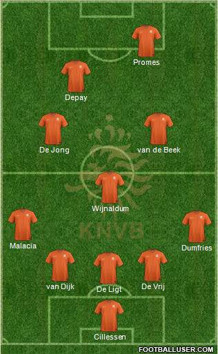 Holland Formation 2019