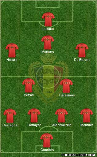 Belgium Formation 2019