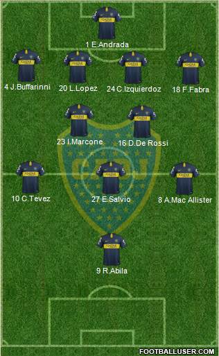 Boca Juniors Formation 2019