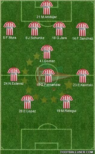 Estudiantes de La Plata Formation 2019