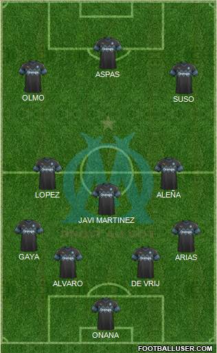 Olympique de Marseille Formation 2019