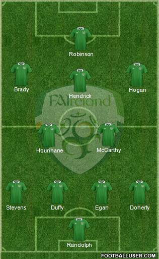 Ireland football formation