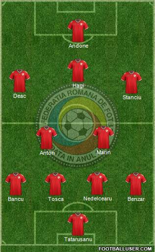 Romania Formation 2019