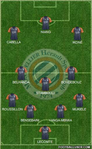 Montpellier Hérault Sport Club Formation 2019