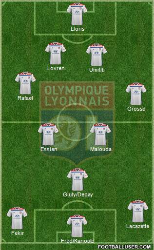 Olympique Lyonnais Formation 2019