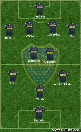 Boca Juniors Formation 2019