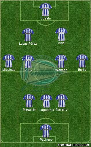 D. Alavés S.A.D. Formation 2019