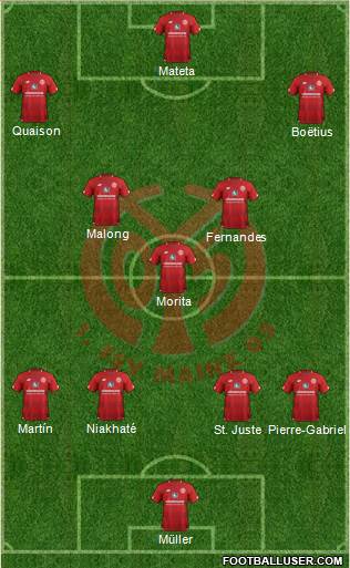 1.FSV Mainz 05 Formation 2019