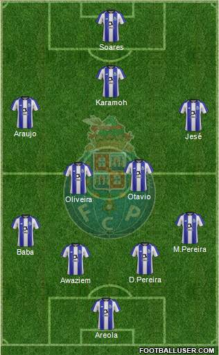 Futebol Clube do Porto - SAD Formation 2019