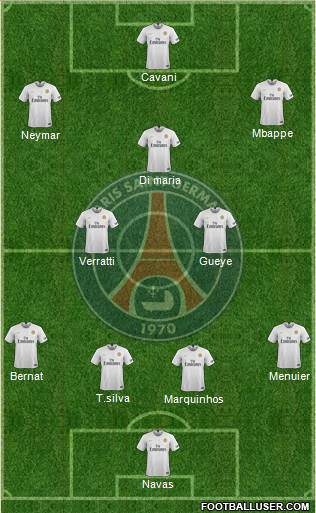 Paris Saint-Germain Formation 2019