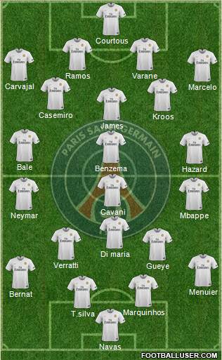 Paris Saint-Germain Formation 2019