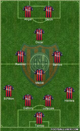 San Lorenzo de Almagro Formation 2019
