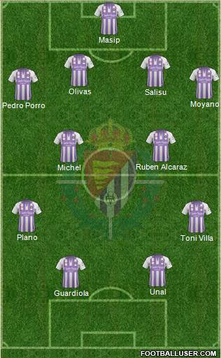 R. Valladolid C.F., S.A.D. football formation