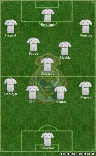 Real Madrid C.F. Formation 2019