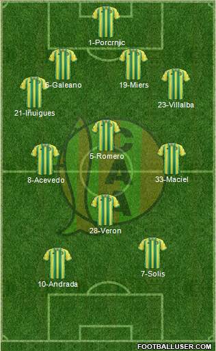 Aldosivi football formation