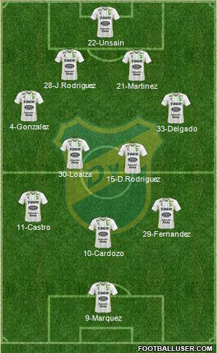 Defensa y Justicia Formation 2019
