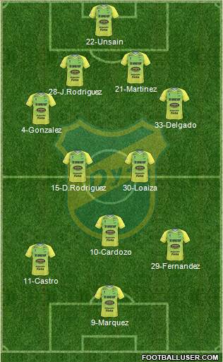 Defensa y Justicia Formation 2019