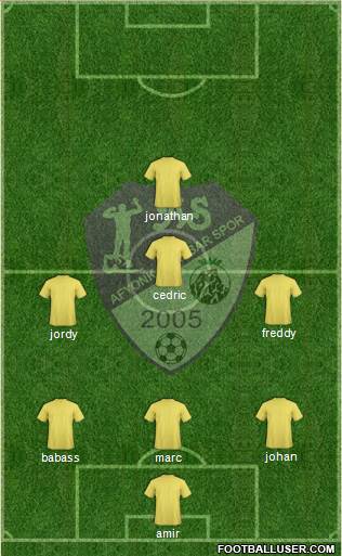 Afyonkarahisarspor Formation 2019