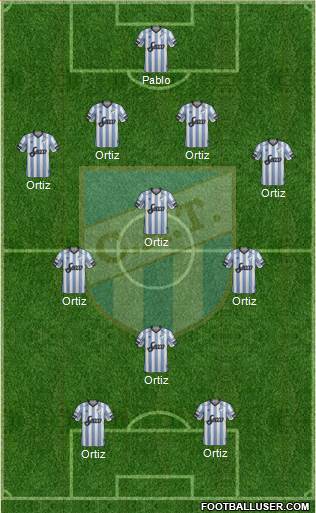 Atlético Tucumán football formation