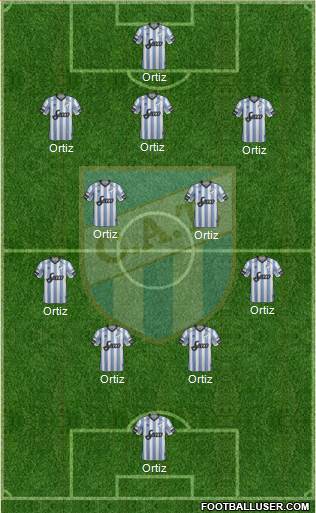 Atlético Tucumán 3-4-2-1 football formation