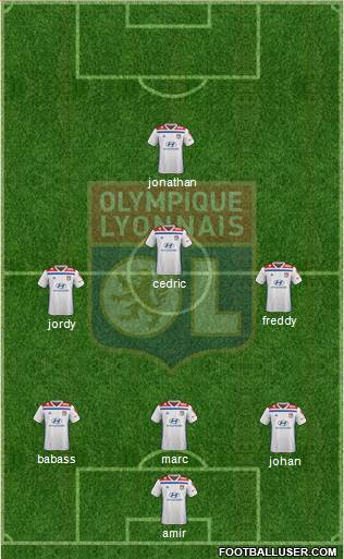 Olympique Lyonnais Formation 2019
