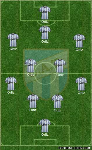 Atlético Tucumán 3-4-2-1 football formation