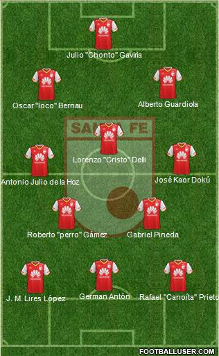 Santa Fe CD Formation 2019
