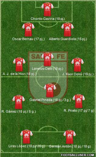 Santa Fe CD 3-4-3 football formation