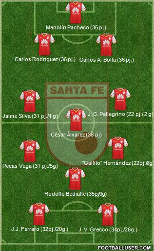 Santa Fe CD football formation