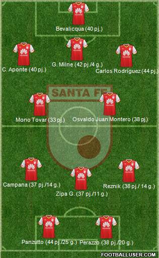 Santa Fe CD football formation