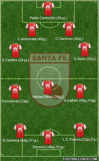 Santa Fe CD 4-3-3 football formation