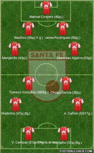 Santa Fe CD 4-3-3 football formation