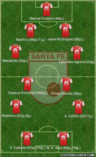 Santa Fe CD football formation