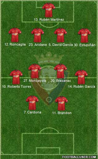 C. At. Osasuna Formation 2019