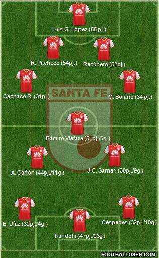 Santa Fe CD 4-3-3 football formation